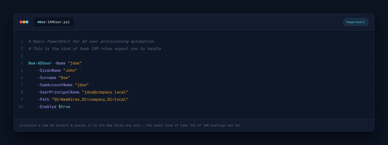 PowerShell script example showing New-ADUser cmdlet for automating Active Directory account creation